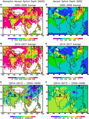 Climate Benefits of Cleaner Energy Transitions in East and South Asia Through Black Carbon Reduction